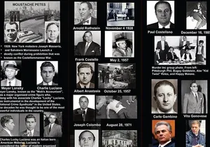 NYC Gangster and Mob Private Walking Tour