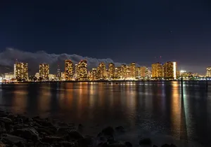 Honolulu Sunset & Light Painting Experience
