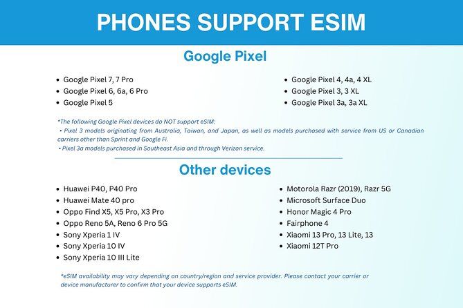 Australia and New Zealand eSIM (3 to 30 days. Up to 45GB)