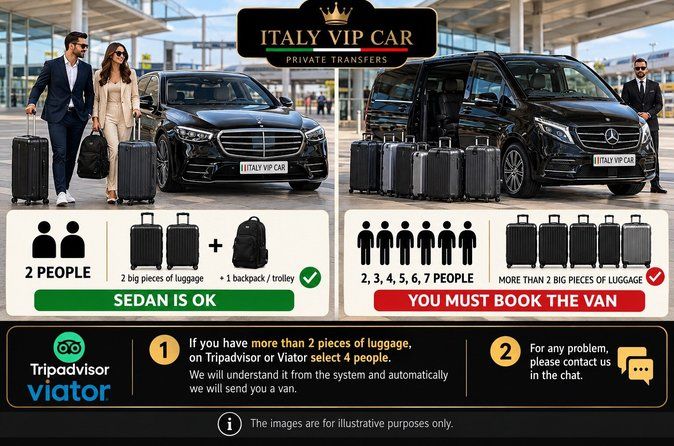 Transfer Rome to Airport or Airport to Rome Fiumicino/Ciampino