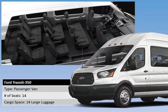 Private Los Cabos Airport (SJD) Transfer to Los Cabos Corridor