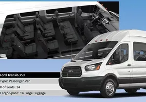 Private Los Cabos Airport (SJD) Transfer to Los Cabos Corridor