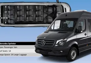 Private Transfer from Savannah Hilton Airport (SAV) to Hilton Head Island, SC